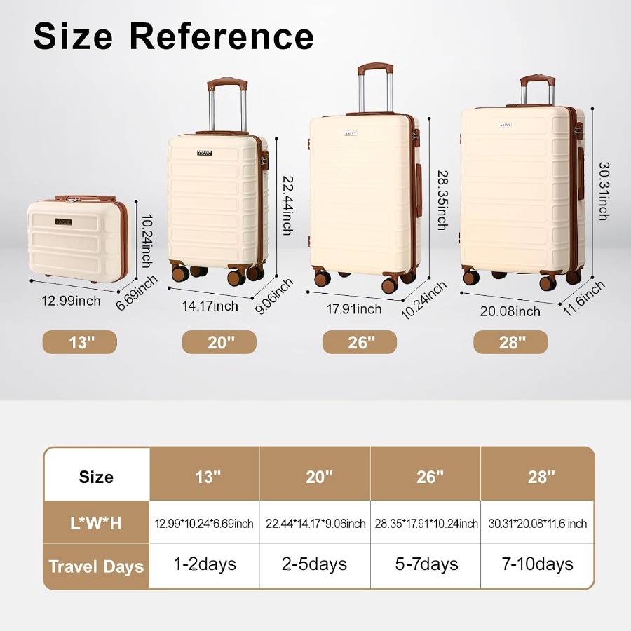 4 Parçalı Genişletilebilir ABS - Expandable Hard Shell Luggage Set incelemesi ve fiyatı