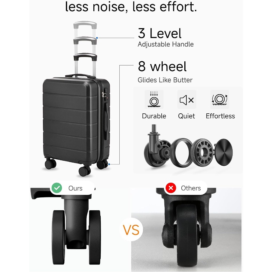 Genişletilebilir Sert Kabuklu  - Expandable Hard Shell Luggage Set incelemesi ve fiyatı