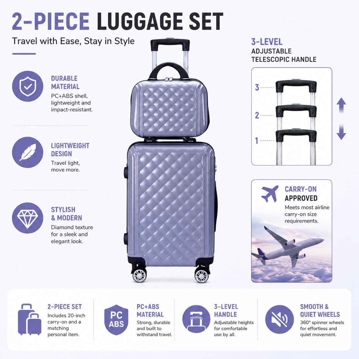 2 Adet El Bagajı Seti, 20 İnç  - Cabin Size Lightweight Travel Trolley incelemesi ve fiyatı