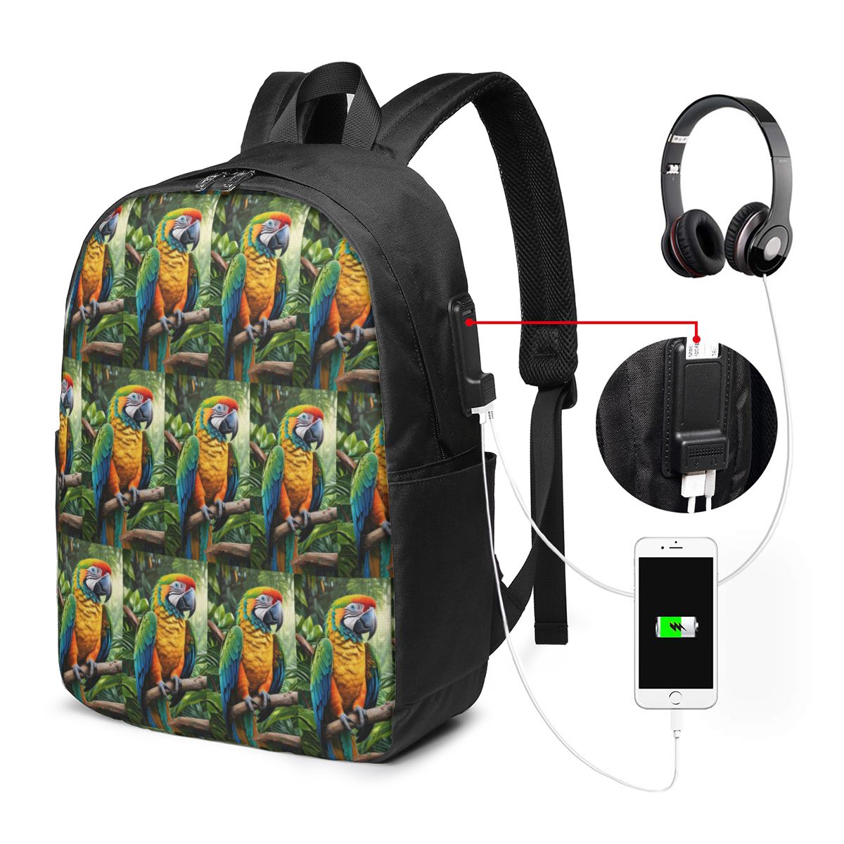 Sevimli Amerika Papağanı Papağ - Backpacks incelemesi ve fiyatı